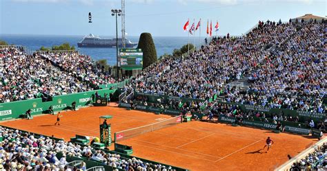 rolex master monte carlo 2020|monte carlo masters latest news.